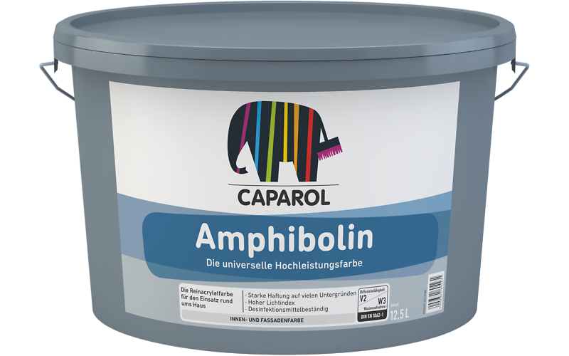 Test produkt Farben